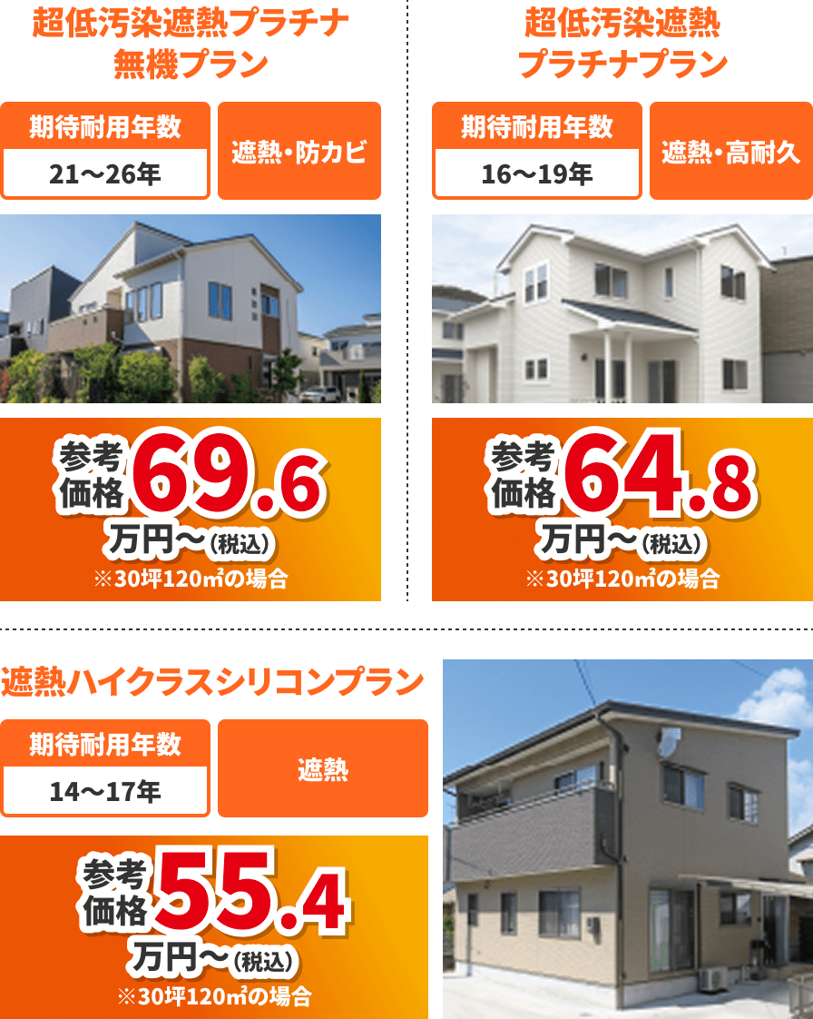 プラン一覧