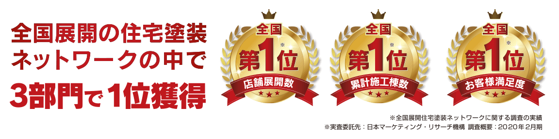 ありがとうございます!おかげ様で、東金市・大網白里市・山武市で・・・外壁・屋根塗装施工実績No.1。最短3日!スピード対応No.1。最大10年!安心工事保証No.1。アステックペイント施工実績No.1。