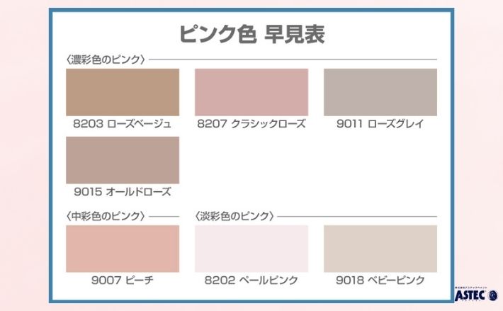 外壁塗装で使用できるアステックペイントのピンク色一覧