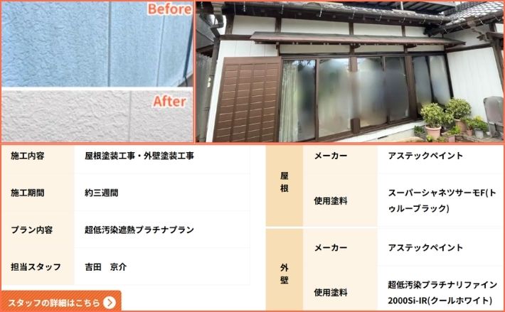株式会社あかつきがおこなった東金市での最新施工事例
